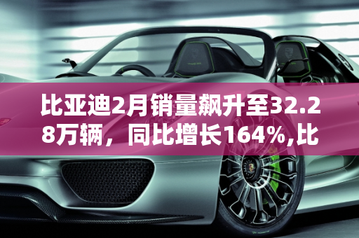 比亚迪2月销量飙升至32.28万辆，同比增长164%,比亚迪2月销量32.28万辆 同比增长164%